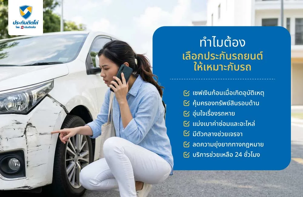 ทำไมต้องเลือกประกันรถยนต์ให้เหมาะกับรถ