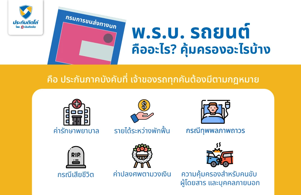 พ.ร.บ. รถยนต์คืออะไร?