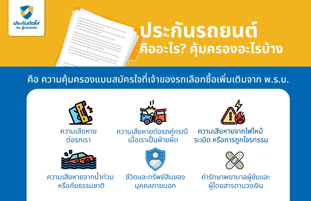 ประกันรถยนต์คืออะไร?