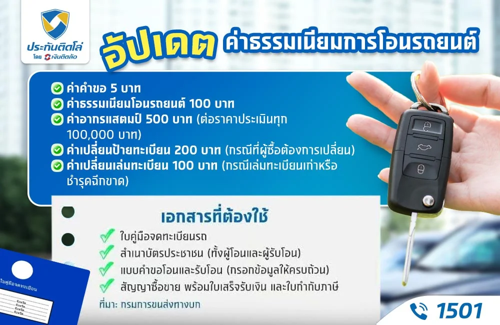 ค่าโอนรถยนต์ 2568 กี่บาท)