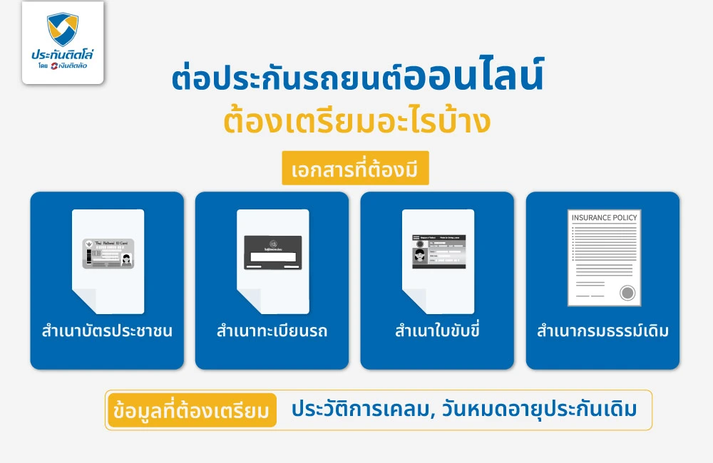 ต่อประกันรถยนต์ต้องเตรียมอะไรบ้าง