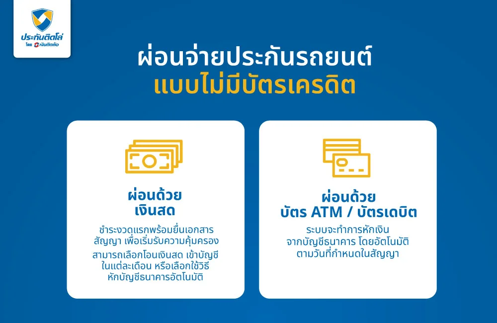 วิธีผ่อนประกันรถยนต์แบบไม่มีบัตรเครดิต มีอะไรบ้าง