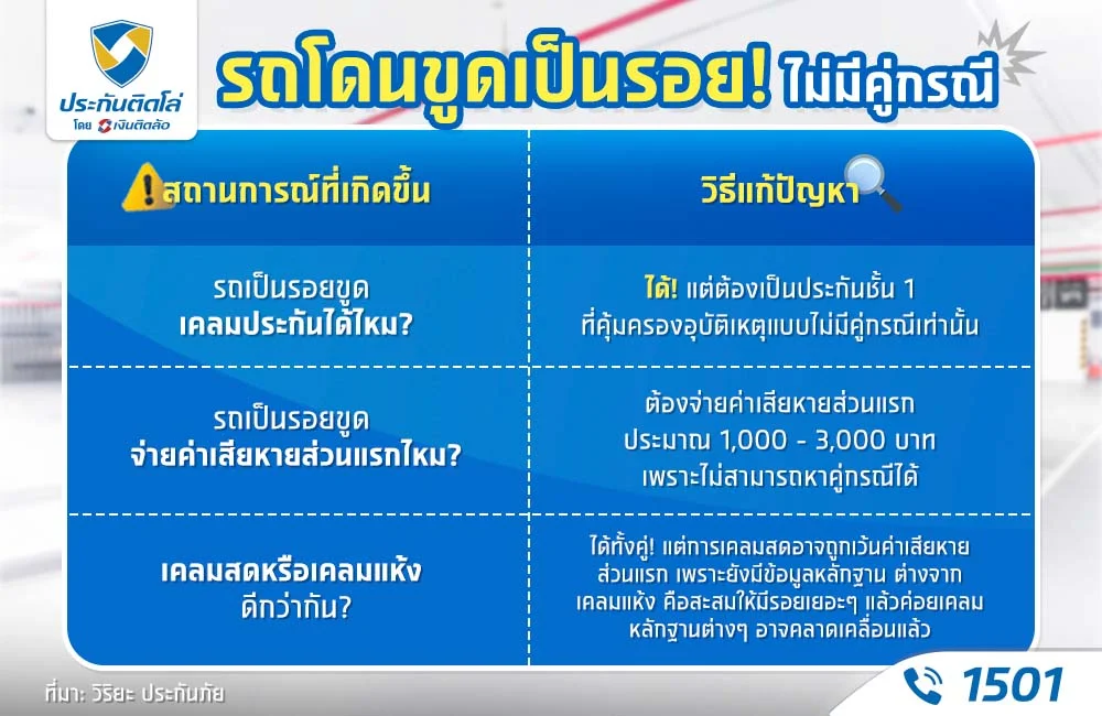 รถเป็นรอยขูดไม่มีคู่กรณี