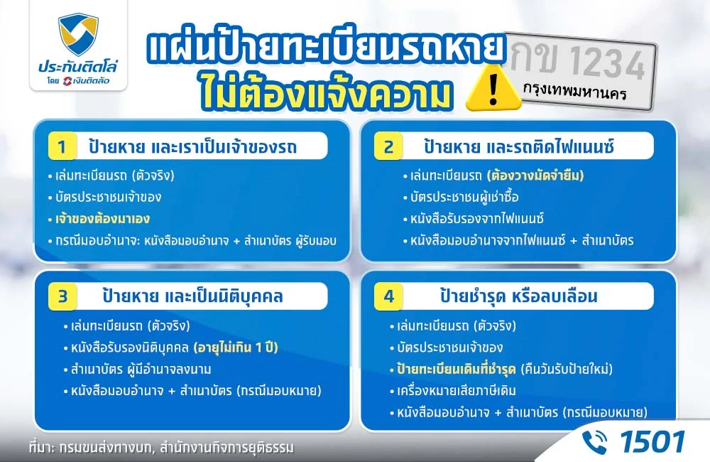 ป้ายทะเบียนรถหาย