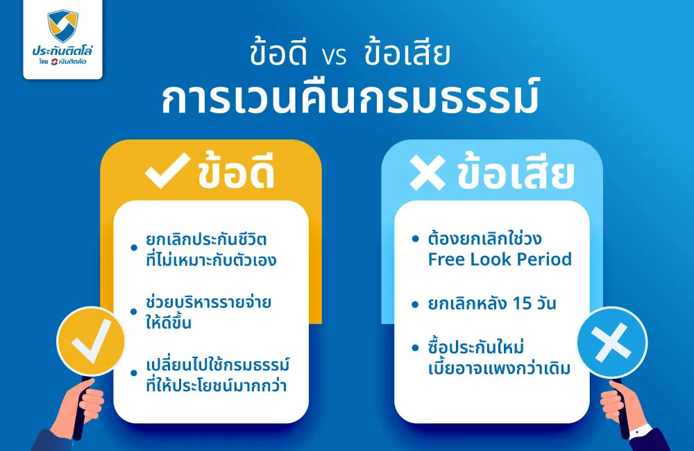 ข้อดี - ข้อเสียของการเวนคืนกรมธรรม์