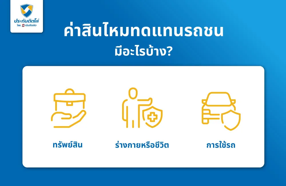 ค่าสินไหมทดแทนรถชน มีอะไรบ้าง?