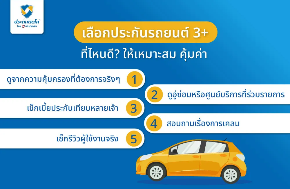 เลือกประกันรถยนต์ 3+ ที่ไหนดี? ให้เหมาะสม คุ้มค่า