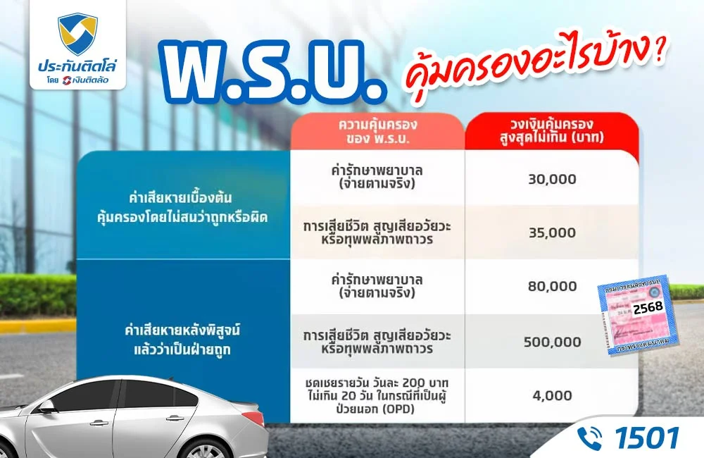 พ.ร.บ. คุ้มครอง