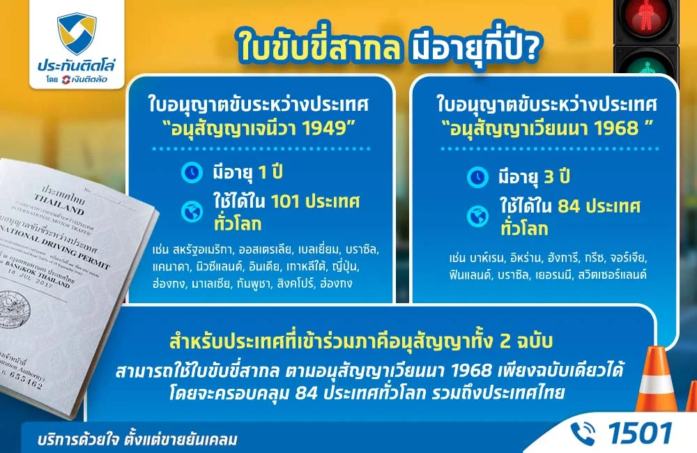 ใบขับขี่สากลใช้ได้กี่ประเทศ มีอายุกี่ปี?