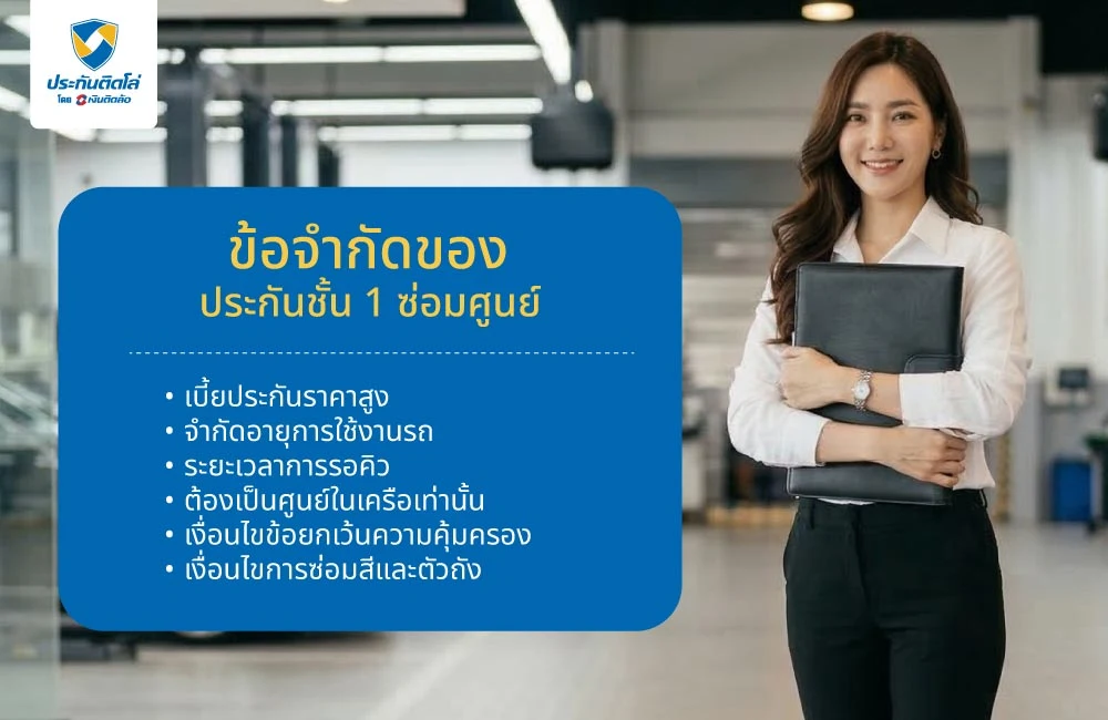 ข้อจำกัดของประกันชั้น 1 ซ่อมศูนย์