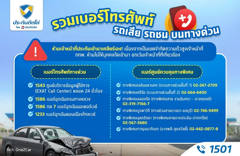 รวมเบอร์โทรศัพท์ทางด่วน