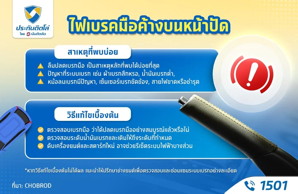 สัญญาณเบรคมือ