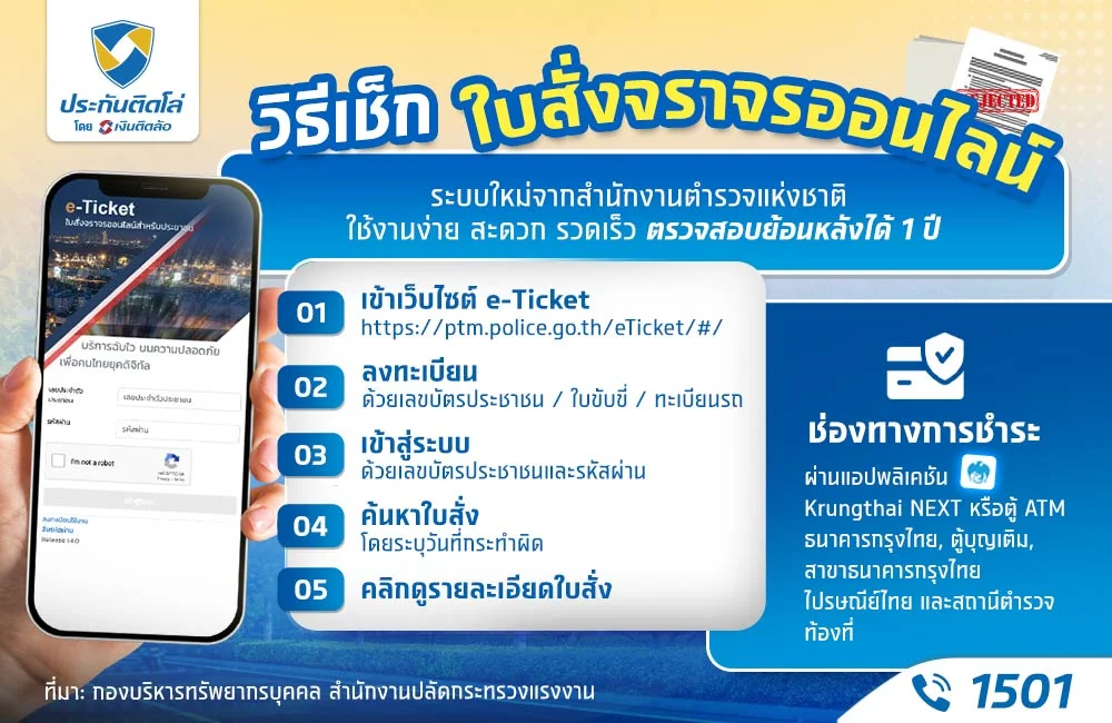 วิธีเช็กใบสั่งออนไลน์