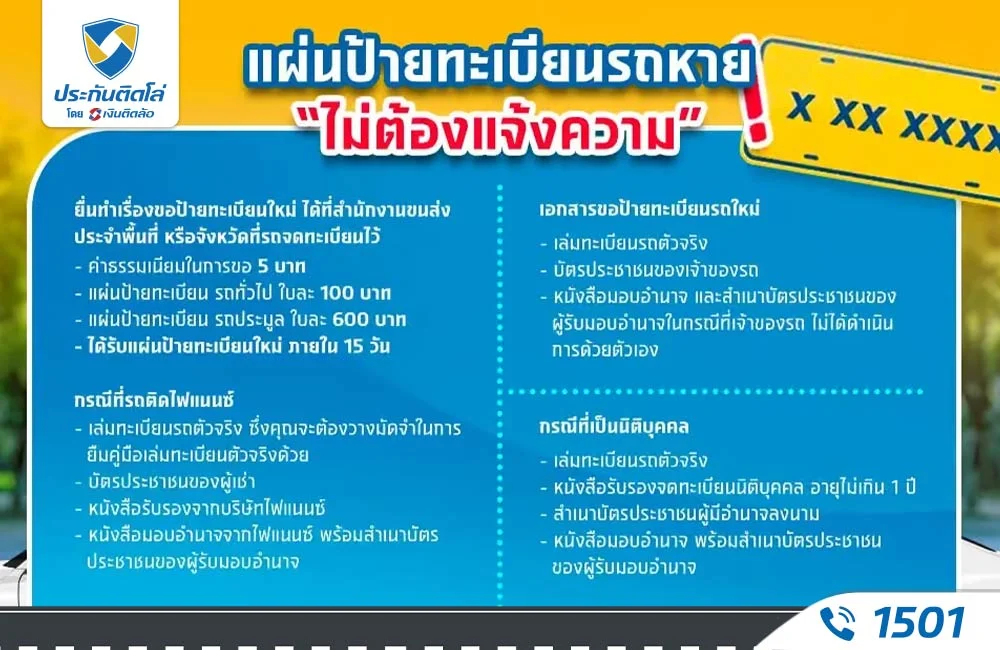 แผ่นป้ายทะเบียนรถหายต้องแจ้งความหรือไม่