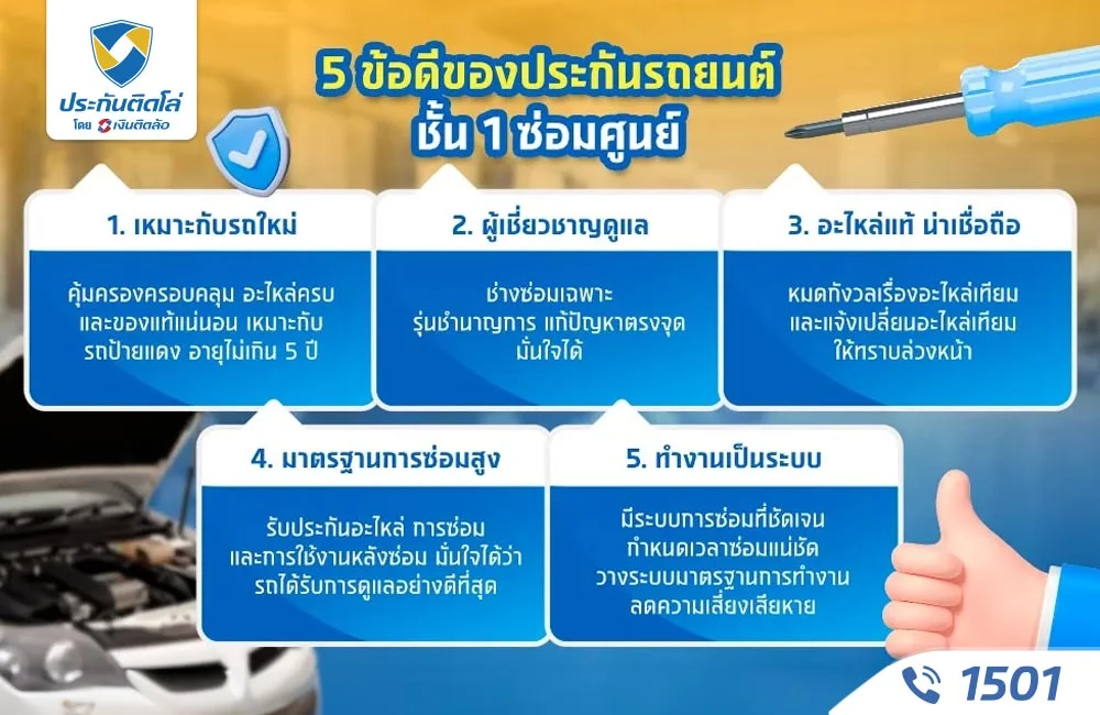 5 ข้อดีของประกันรถยนต์ชั้น 1 ซ่อมศูนย์