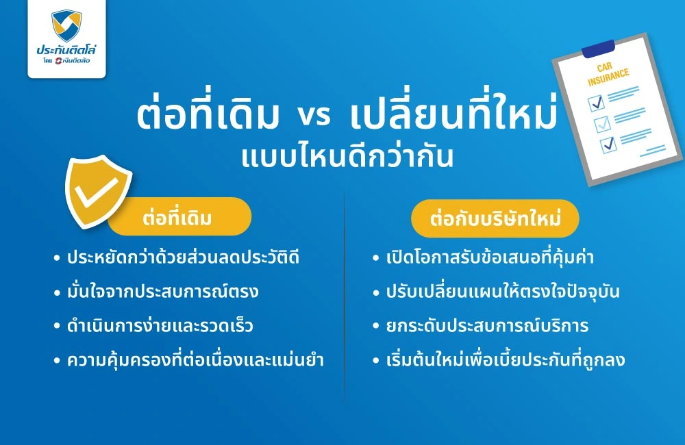ต่อที่เดิม vs เปลี่ยนที่ใหม่ แบบไหนดีกว่ากัน