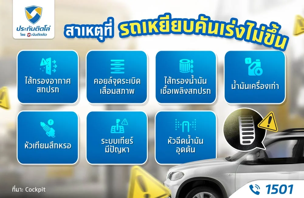 สาเหตุรถเหยียบคันเร่งไม่ขึ้น