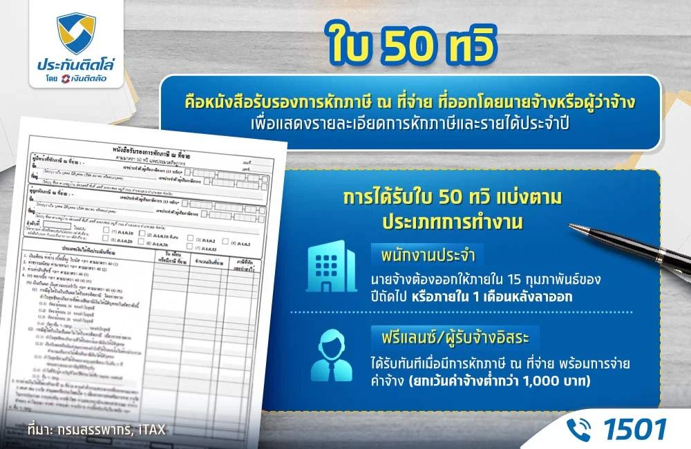 ใบ 50 ทวิ คือ