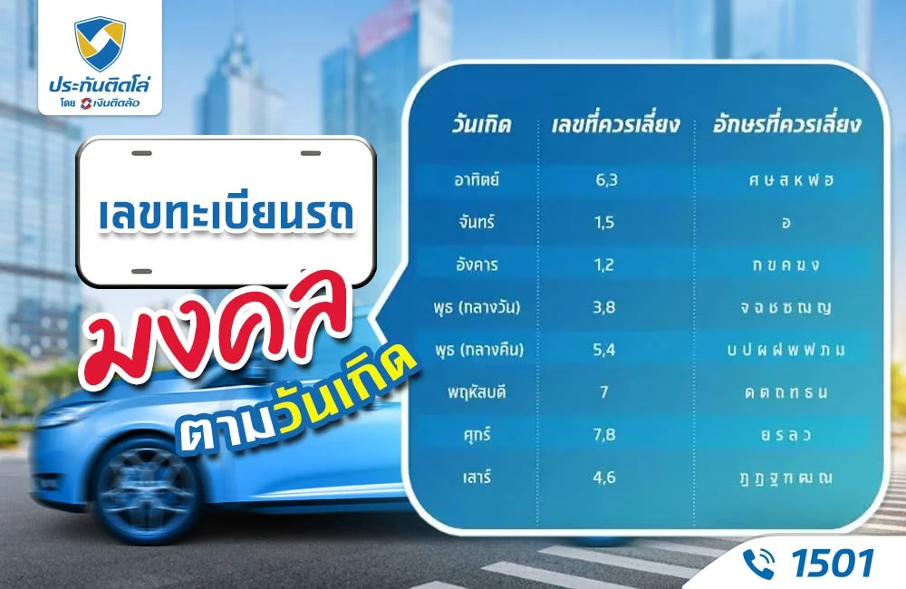 เลขทะเบียนรถมงคลตามวันเกิด