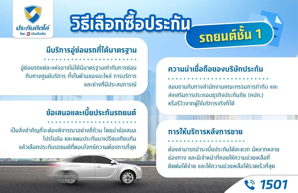 ทำประกันรถยนต์ชั้น 1 ที่ไหนดี