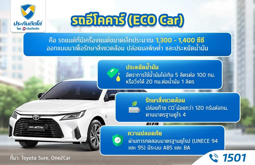 รถอีโคคาร์ (ECO Car) คือ