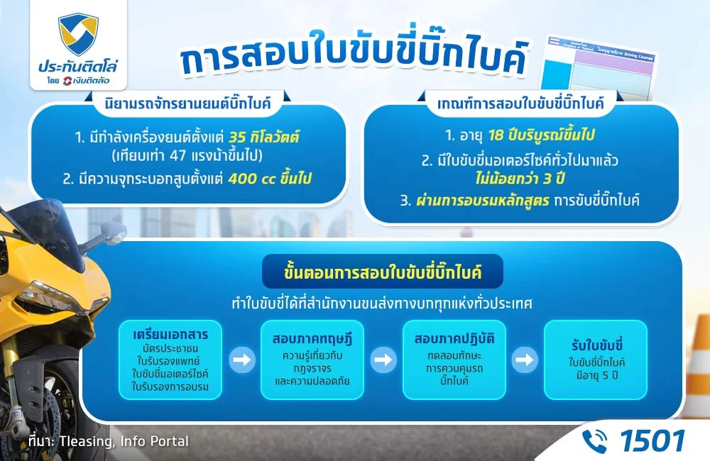 สอบใบขับขี่บิ๊กไบค์