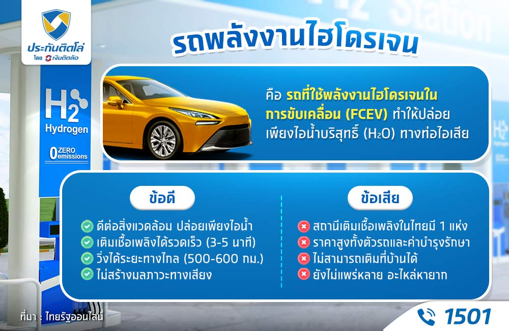 ข้อดีข้อเสียรถพลังงานไฮโดรเจน