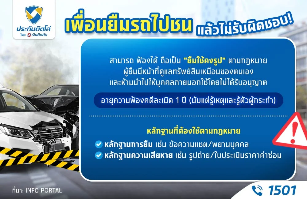 เพื่อนยืมรถไปชน ฟ้องได้ไหม
