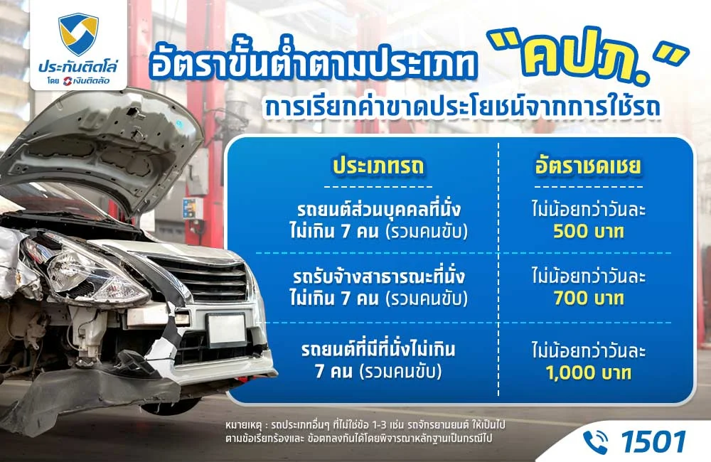 อัตราค่าขาดประโยชน์จากการใช้รถ