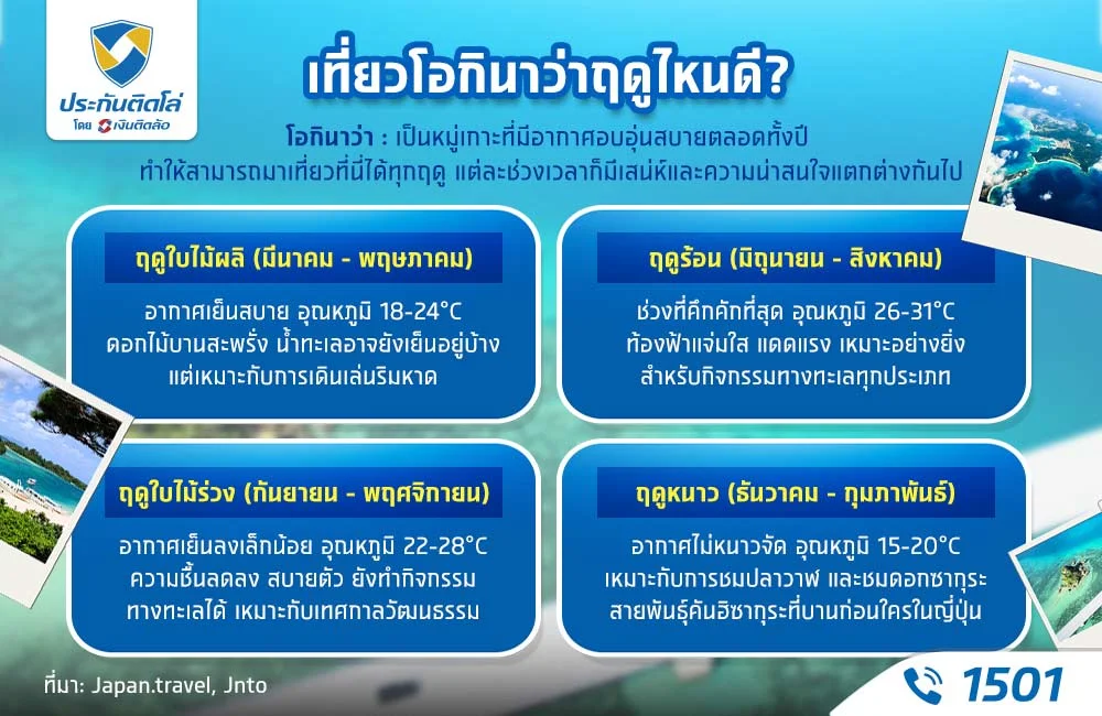 เที่ยวโอกินาว่าฤดูไหนดี