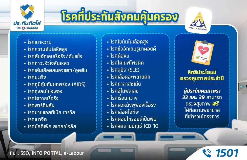 ประกันสังคมครอบคลุมโรคอะไรบ้าง
