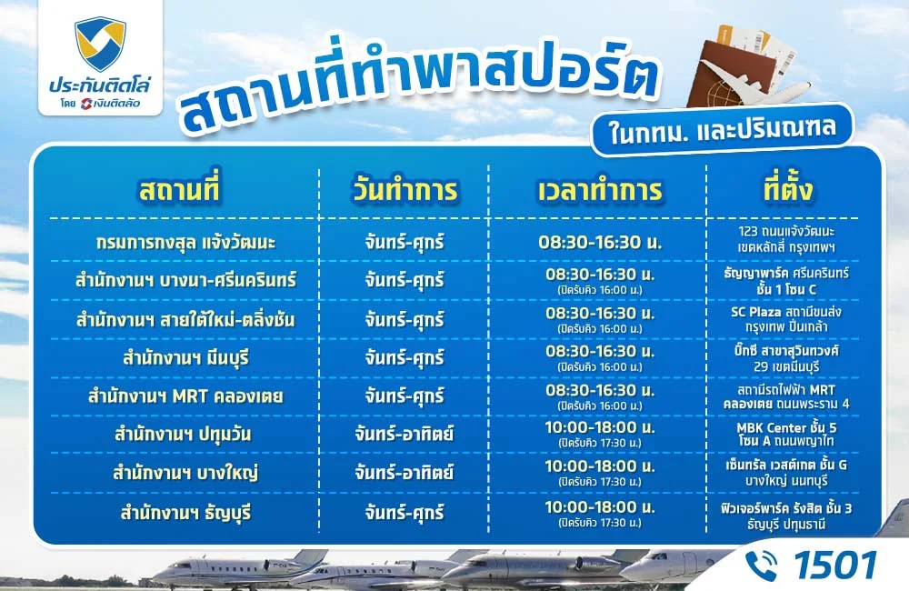 สถานที่ทำพาสปอร์ต