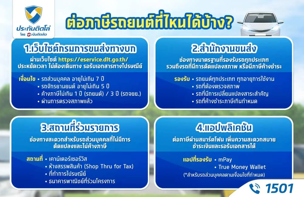 ต่อภาษีรถยนต์ที่ไหนได้บ้าง