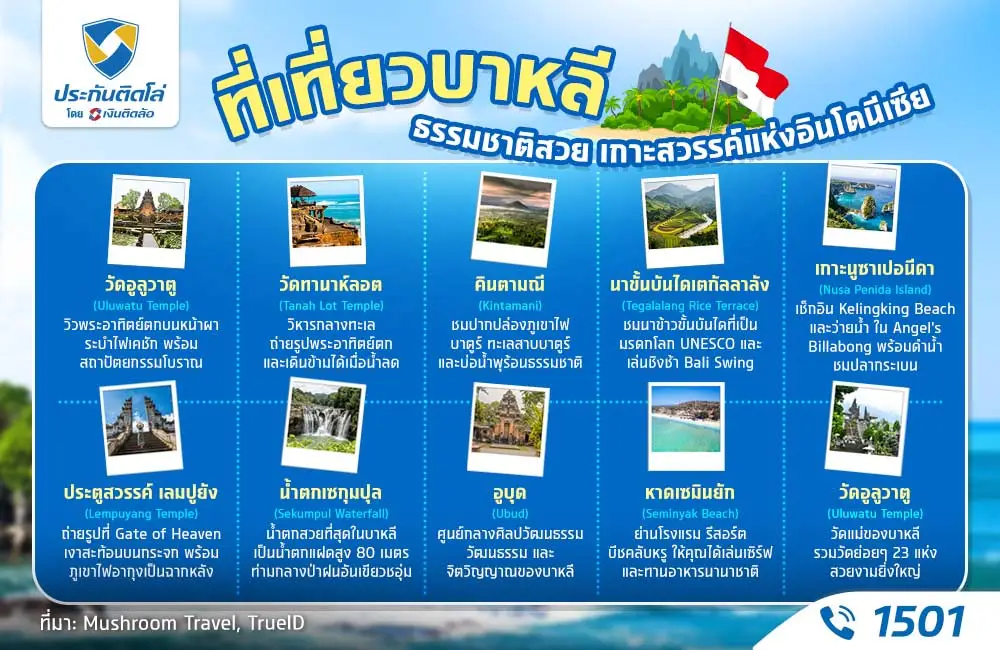 ที่เที่ยวบาหลี 2025