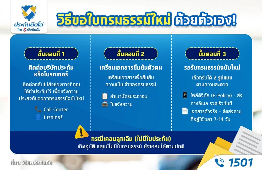 ขอใบกรมธรรม์