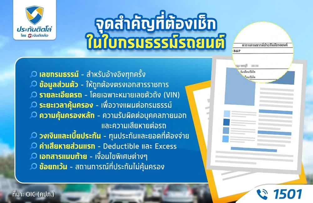 วิธีดูกรมธรรม์รถยนต์