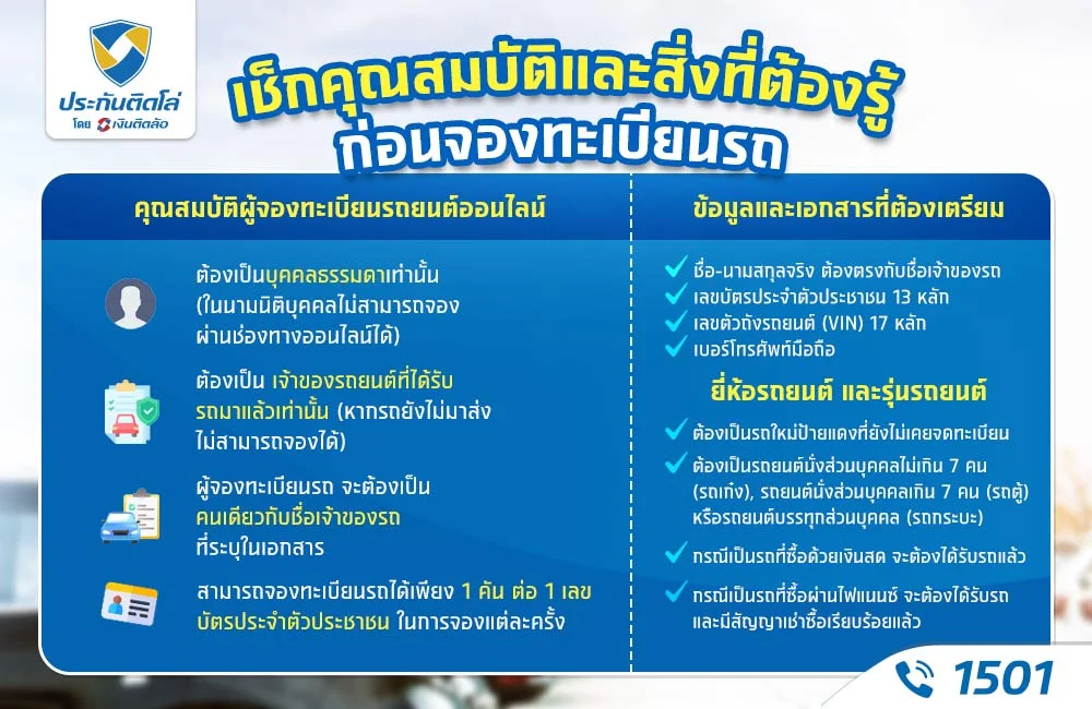 คุณสมบัติจองทะเบียนรถ