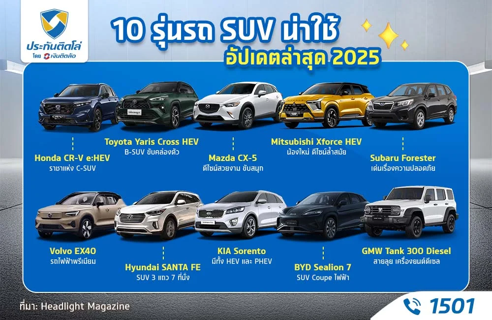 รถ SUV ยอดฮิต 2025