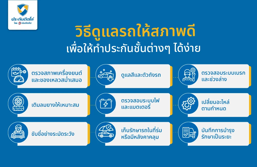 วิธีดูแลรถให้สภาพดี เพื่อให้ทำประกันชั้นต่างๆ ได้ง่าย