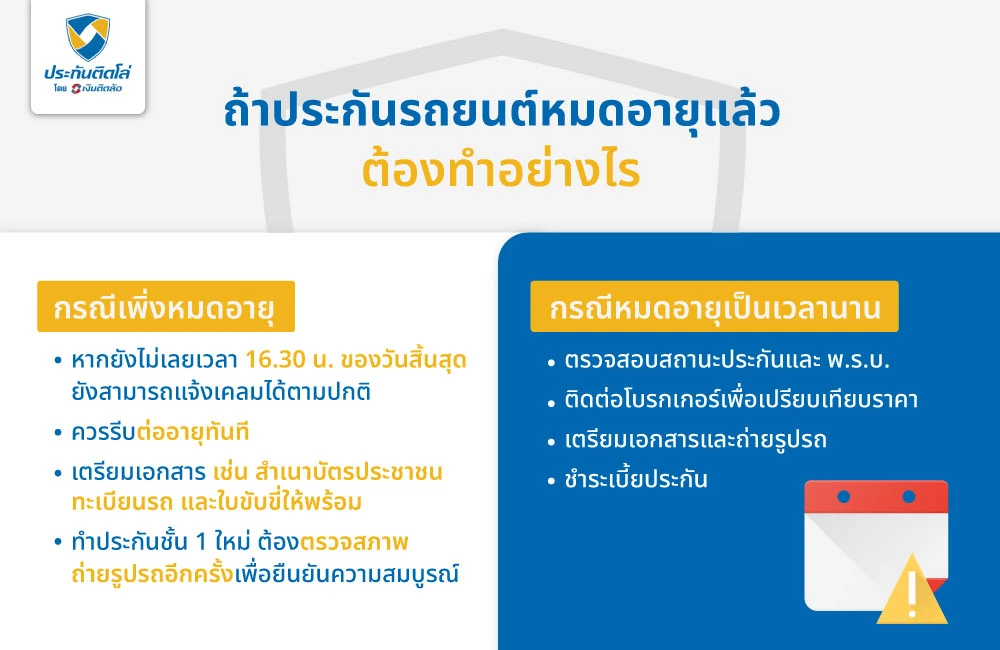 ถ้าประกันรถยนต์หมดอายุแล้ว ต้องทำอย่างไร