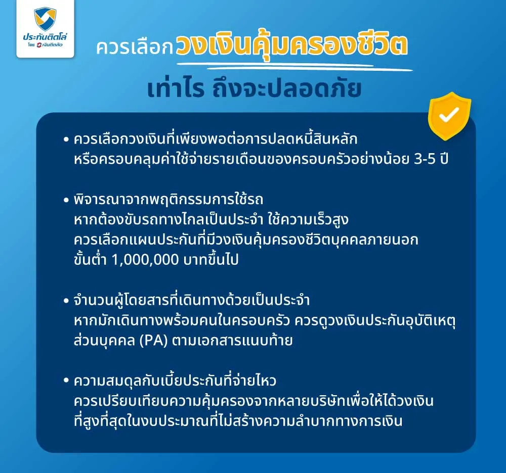 ควรเลือกวงเงินคุ้มครองชีวิตเท่าไร ถึงจะปลอดภัย ควรเลือกวงเงินคุ้มครองชีวิตเท่าไร ถึงจะปลอดภัย