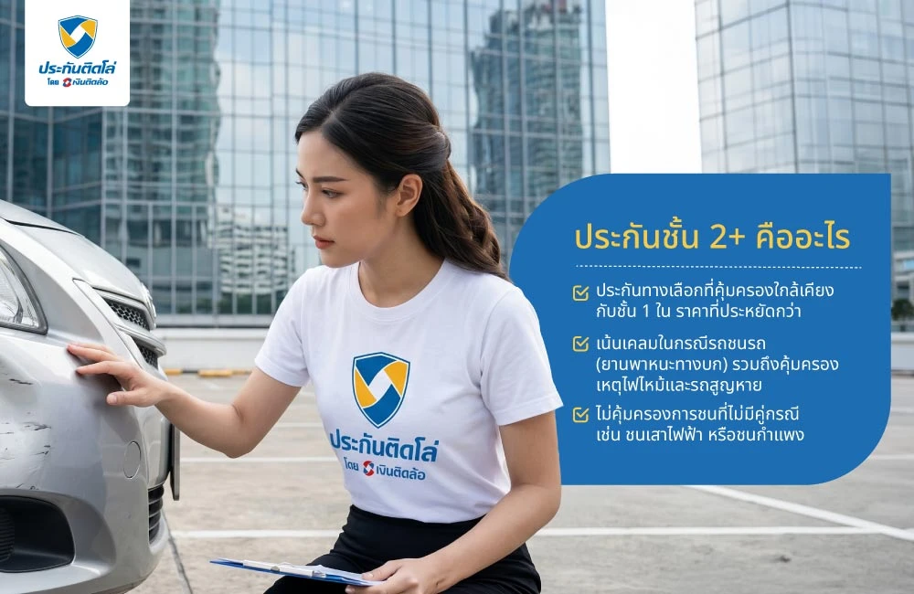 ประกันชั้น 2+ คืออะไร ประกันชั้น 2+ คืออะไร