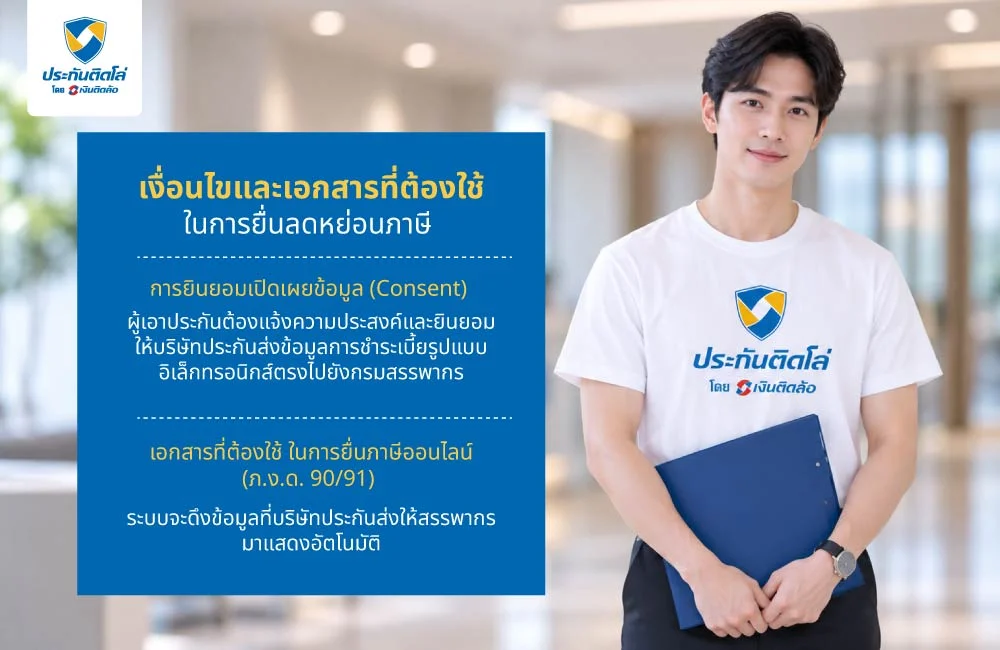 เงื่อนไขและเอกสารที่ต้องใช้ในการยื่นลดหย่อนภาษี
