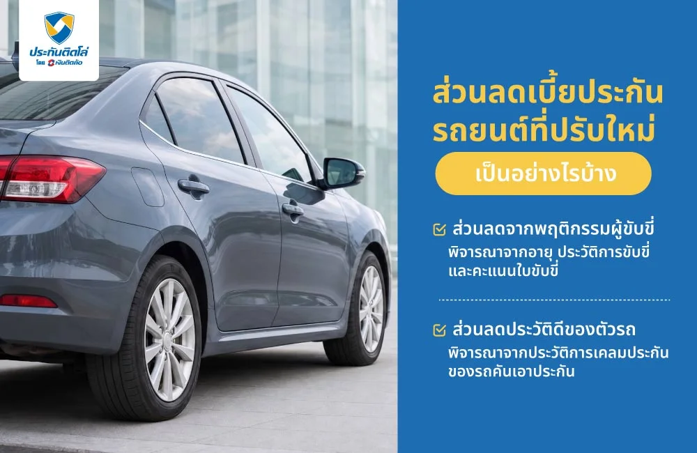 ทำไม คปภ. จึงปรับกฎใหม่เรื่องการระบุชื่อผู้ขับขี่