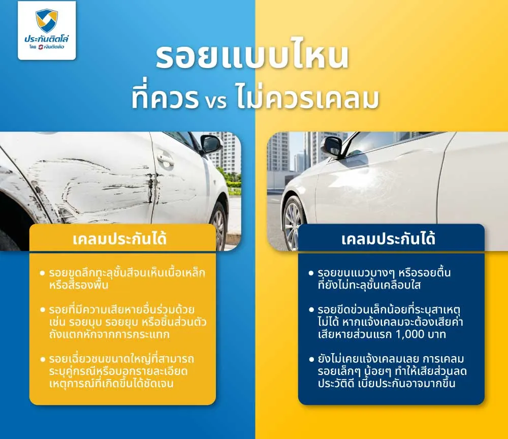 รอยแบบไหนที่ควร vs ไม่ควรเคลม
