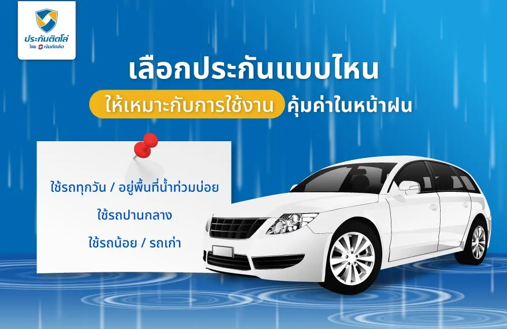 เลือกประกันแบบไหนให้เหมาะกับการใช้งาน คุ้มค่าในหน้าฝน