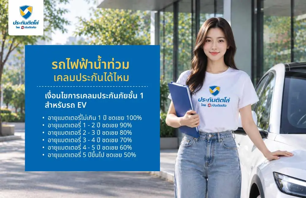 รถไฟฟ้าน้ำท่วมเคลมประกันได้ไหม เช็กเงื่อนไขประกันรถยนต์ EV