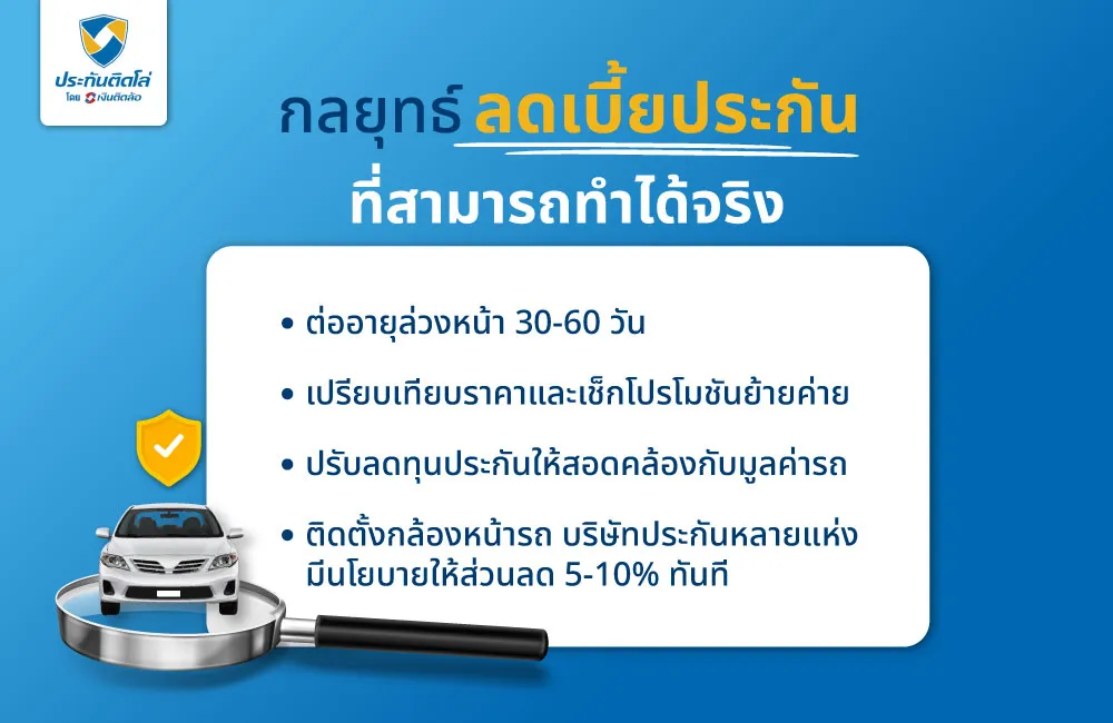 กลยุทธ์ลดเบี้ยประกันที่สามารถทำได้จริง