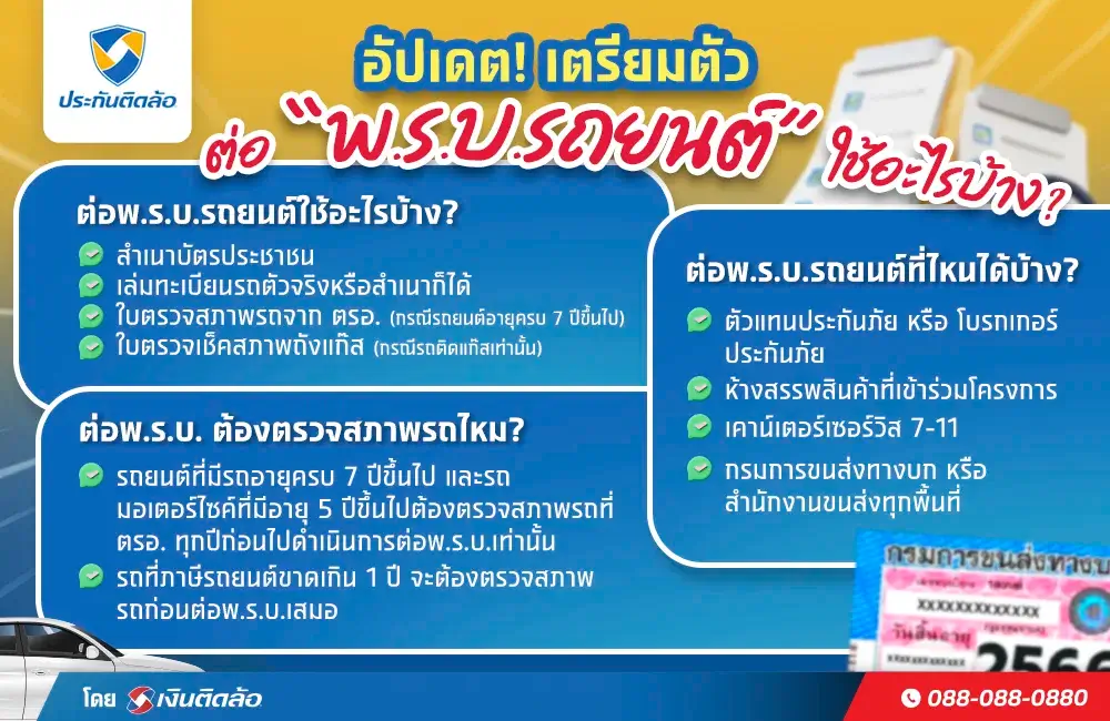 ต่อพ.ร.บ.รถยนต์ใช้อะไรบ้าง